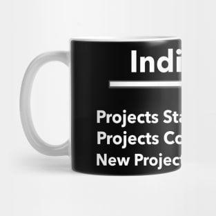 Indie Dev Projects Mug